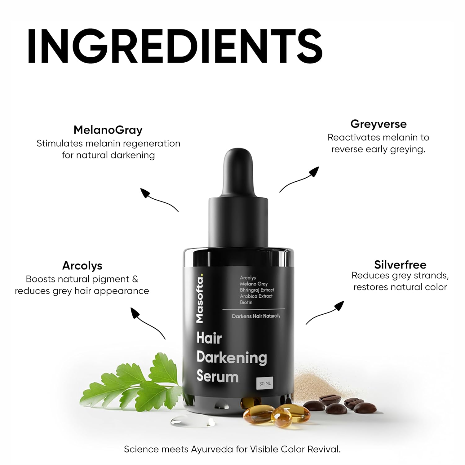 Masofta Anti Gray Hair Darkening Serum | Reverses & Limits Hair & Beard Greying | Promotes Shinier Hair | With Arcolys, Melano Gray, Biotin & Bhringraj For Both Men & Women, 50ML - Image 2