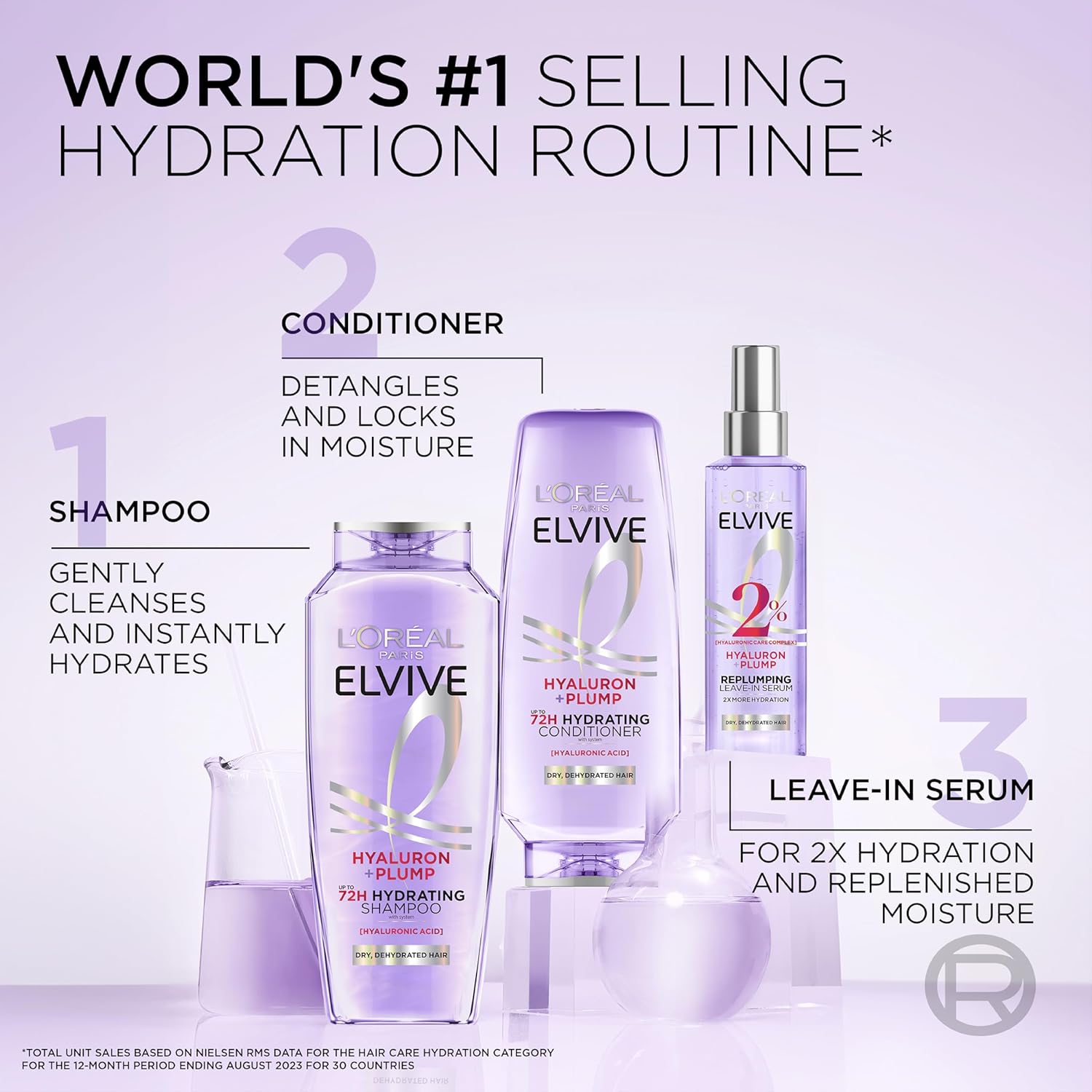 L'Oreal Paris Elvive Hyaluron Plump Hydrating Conditioner for Dehydrated, Dry Hair Infused with Hyaluronic Acid Care Complex, Paraben-Free, 26.5 Fl Oz - Image 8