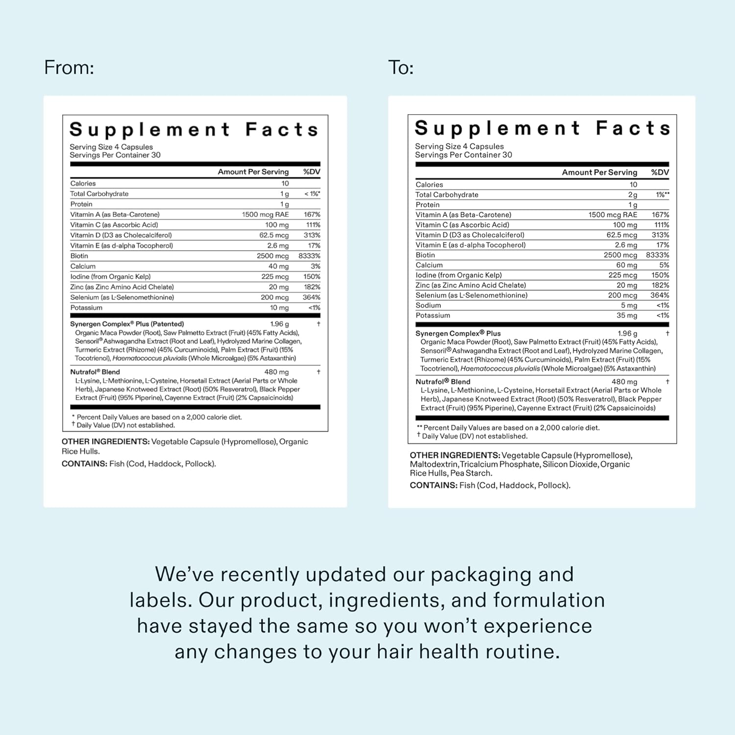 Nutrafol Women's Balance Hair Growth Supplements, Ages 45 and Up, Clinically Tested for Visibly Thicker Hair and Scalp Coverage, Dermatologist Recommended - 1 Month Supply - Image 6