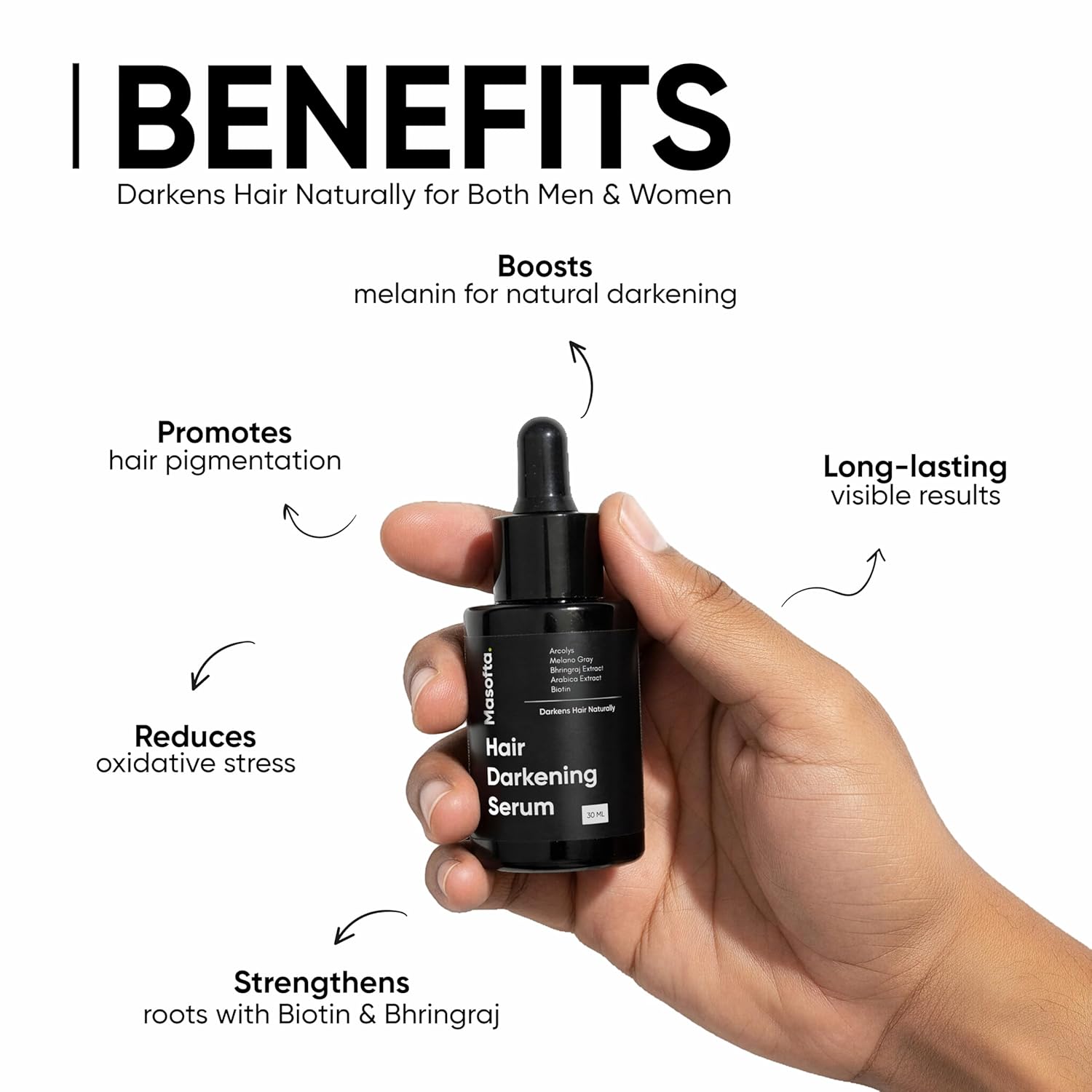 Masofta Anti Gray Hair Darkening Serum | Reverses & Limits Hair & Beard Graying with Arcolys, Melano Gray, for Promoting Darker, Shinier Hair and Beard, For Both Men & Women, 1.01 fl.oz./30 ml - Image 4