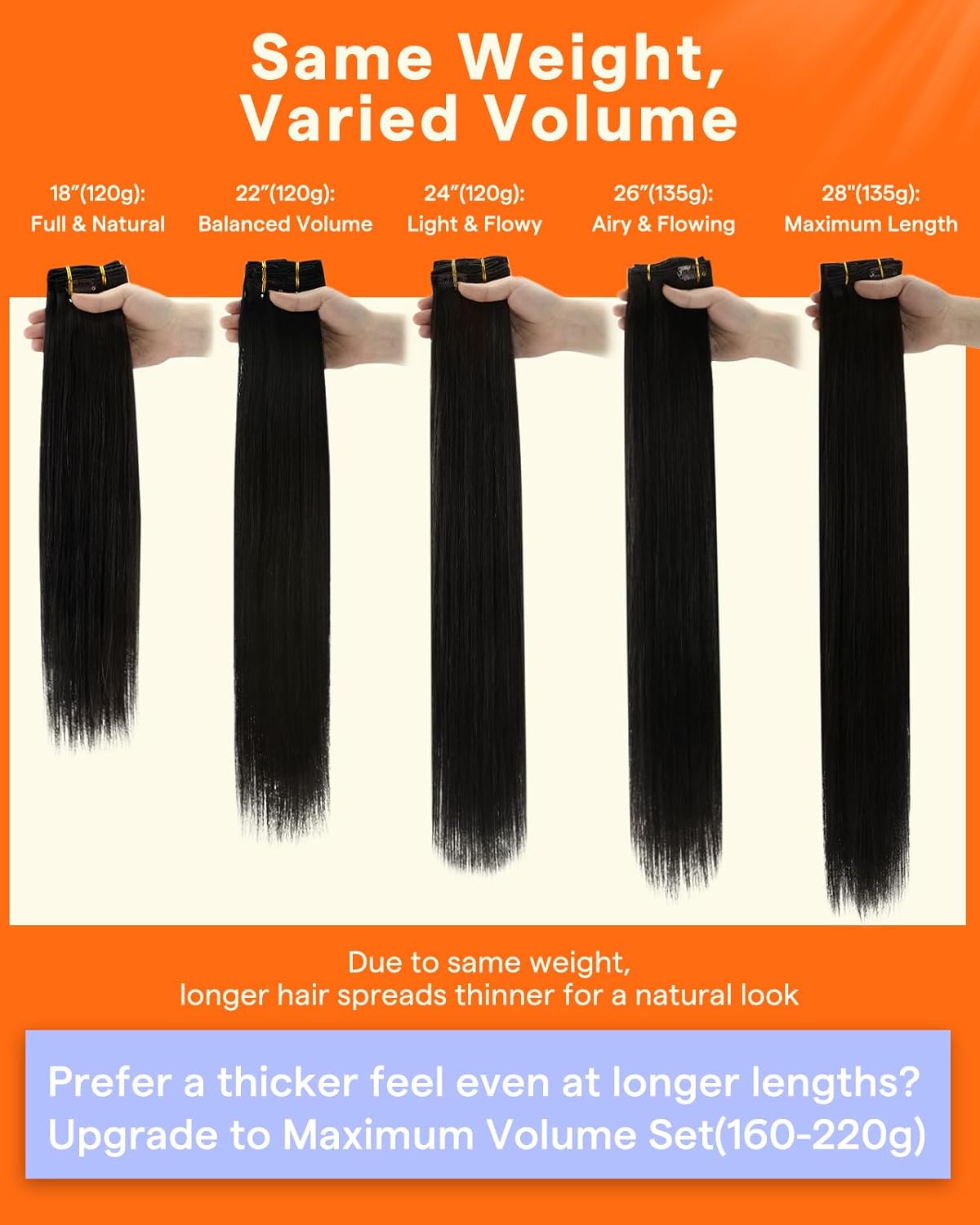 Full Shine 24 Inch Black Human Hair Clip in Extensions Brazilian Human Hair Extensions Clip ins Natural Black Silky Straight Remy Hair Extensions Clip in Human Hair for Long Hair 7 Pcs - Image 7