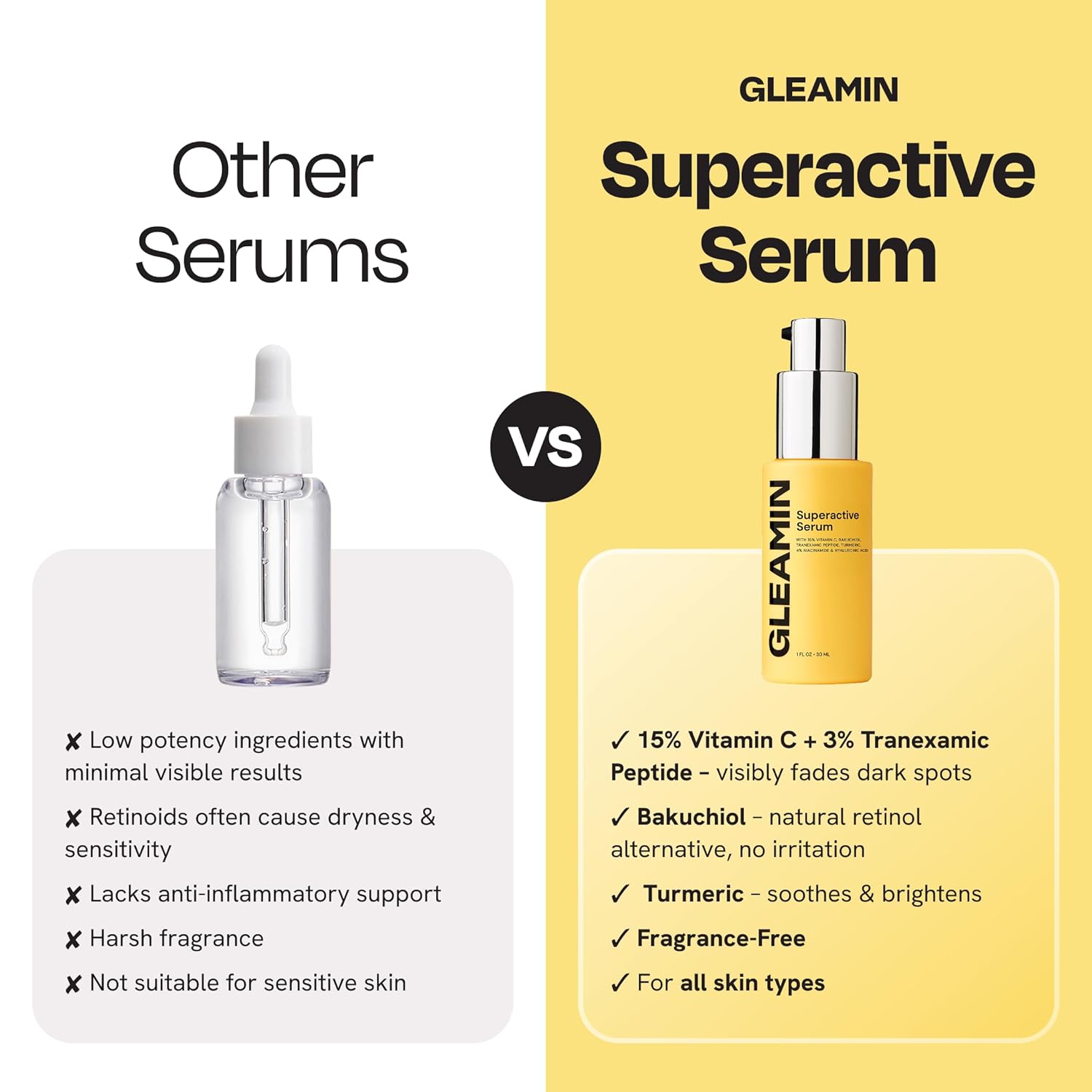 Gleamin Superactive Vitamin C Serum for Face - 15% Vitamin C with Niacinamide, Bakuchiol & Hyaluronic Acid - Brightening Facial Treatment for Uneven Tone, Dark Spots & Radiant Glow - 1 fl oz - Image 6
