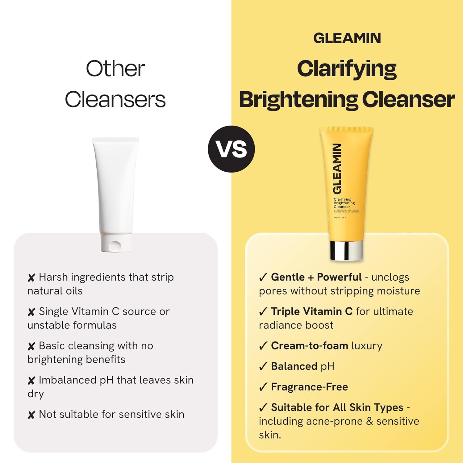 Gleamin Clarifying Brightening Cleanser - 2% Salicylic Acid with Vitamin C Facial Cleanser, PHA & AHA, Unclogs Pores, Gently Exfoliates for All Skin Types, Fragrance Free - 3.4 fl oz - Image 6