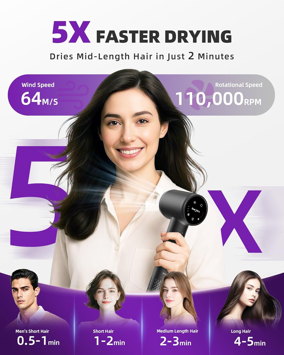 Hair Dryer, Professional Ionic Hair Dryer for Fast Drying, Low Noise and Quiet, Lightweight, 600 Million Negative Ions, High-Speed Hair Blow Dryer Without Hair Damage for Women, Men, Travel, Salon - Image 2