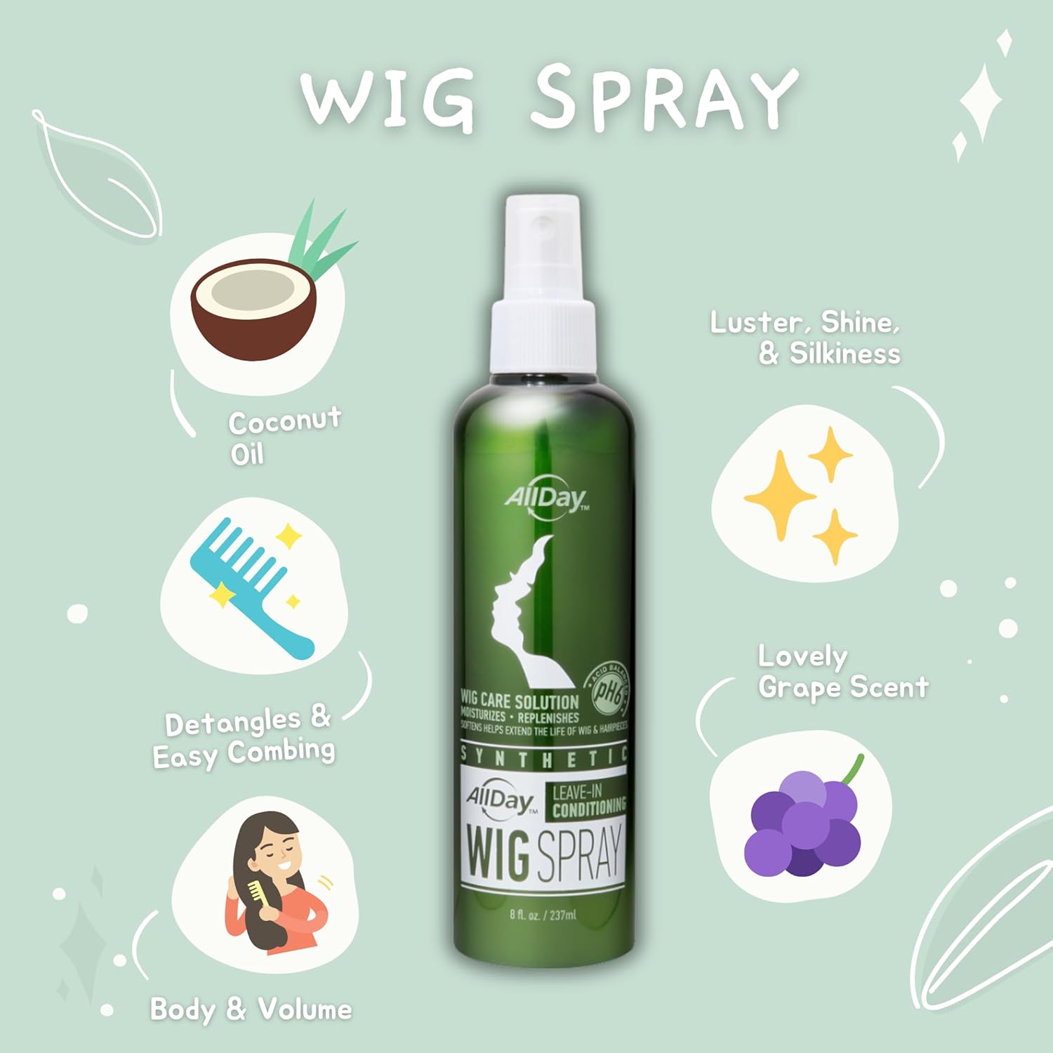 AllDay Locks Synthetic Wig Spray - Refreshing Leave-In Conditioner for Synthetic Hair, Detangler & Cleanser Spray for Wigs, for Women and Men, Nourishes & Softens Fibers - 8 oz Bottle - Image 4