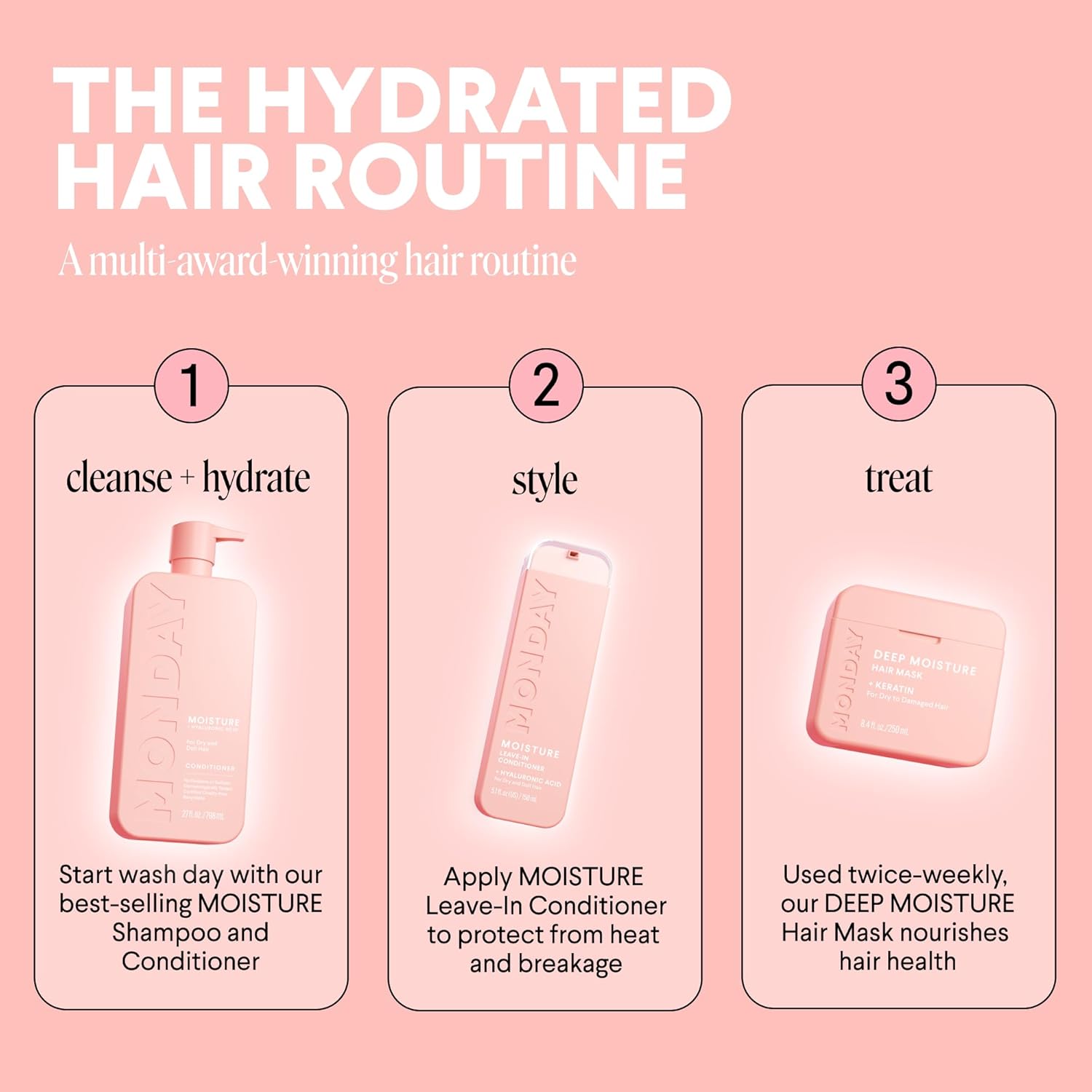 MONDAY Haircare MOISTURE Conditioner with Hyaluronic Acid, Coconut Oil & Shea Butter for Dry & Dull Hair 798 mL - Image 7