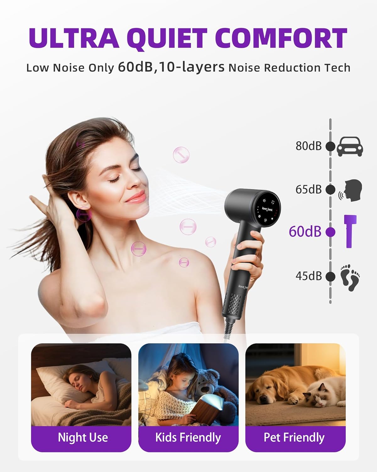Hair Dryer, Professional Ionic Hair Dryer for Fast Drying, Low Noise and Quiet, Lightweight, 600 Million Negative Ions, High-Speed Hair Blow Dryer Without Hair Damage for Women, Men, Travel, Salon - Image 7