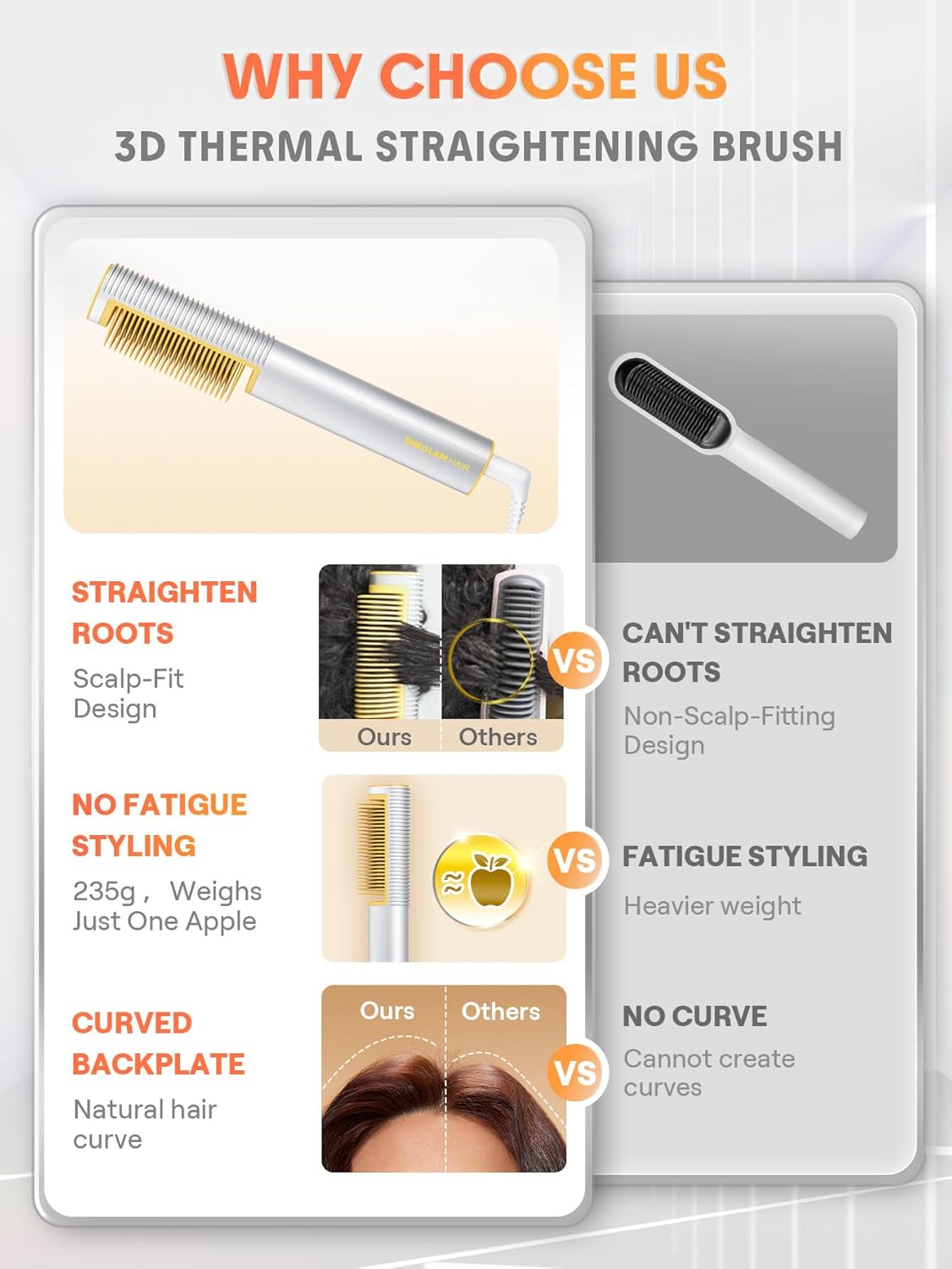 SHEGLAM Hot Comb Straightener, Hair Straightener with 24K Gold Heated Comb, 3D Ionic Hair Straightening Brush, Anti-Scald Design, Fast Heat-Up, Auto-Off, Frizz Control, Sleek & Smooth Styling - Image 7