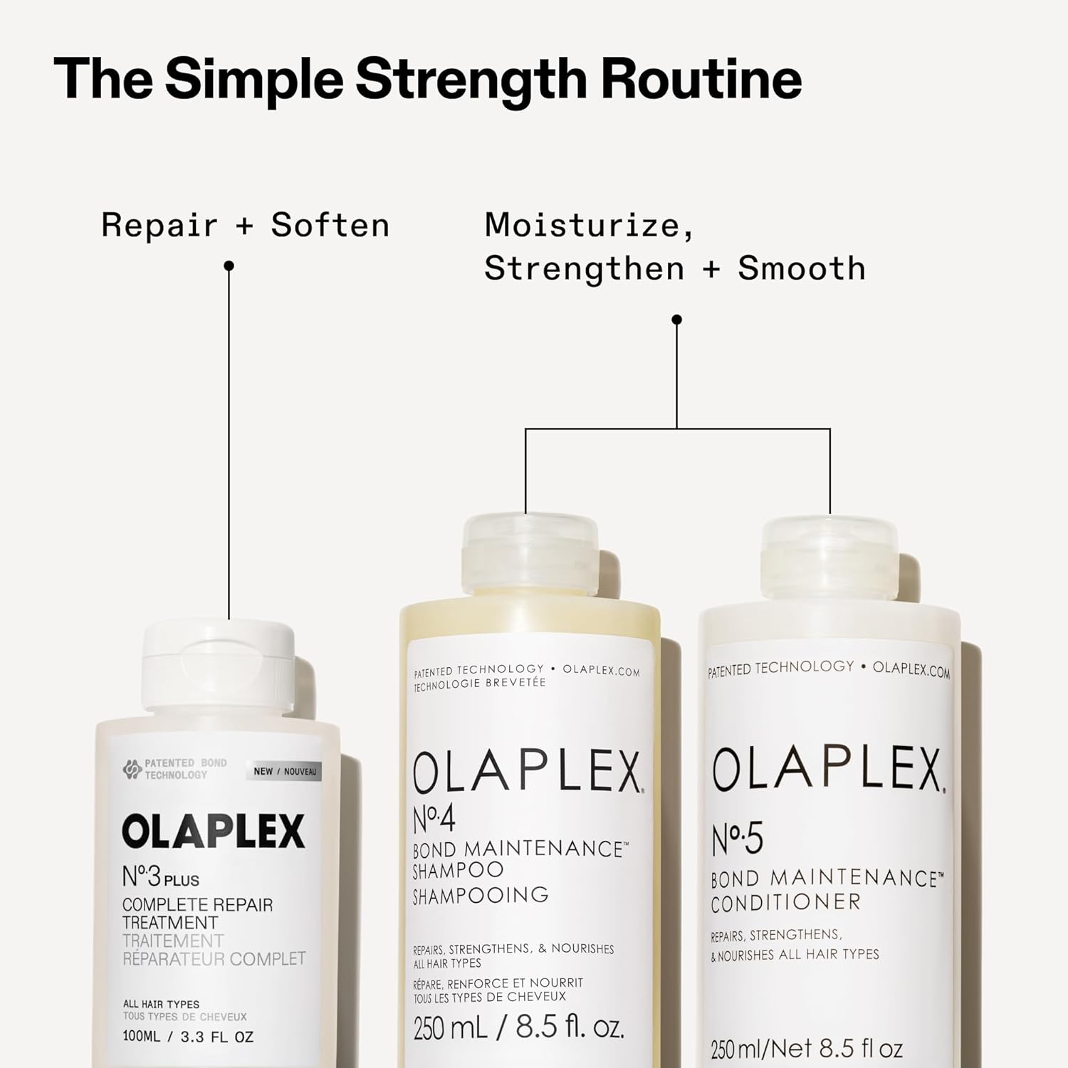 Olaplex N°.3PLUS Complete Repair Treatment: 3-minute Pre-shampoo Treatment to Immediately Repair Hair Damage for Softer, Stronger Hair | For Coily, Curly, Straight, and Wavy - Image 10