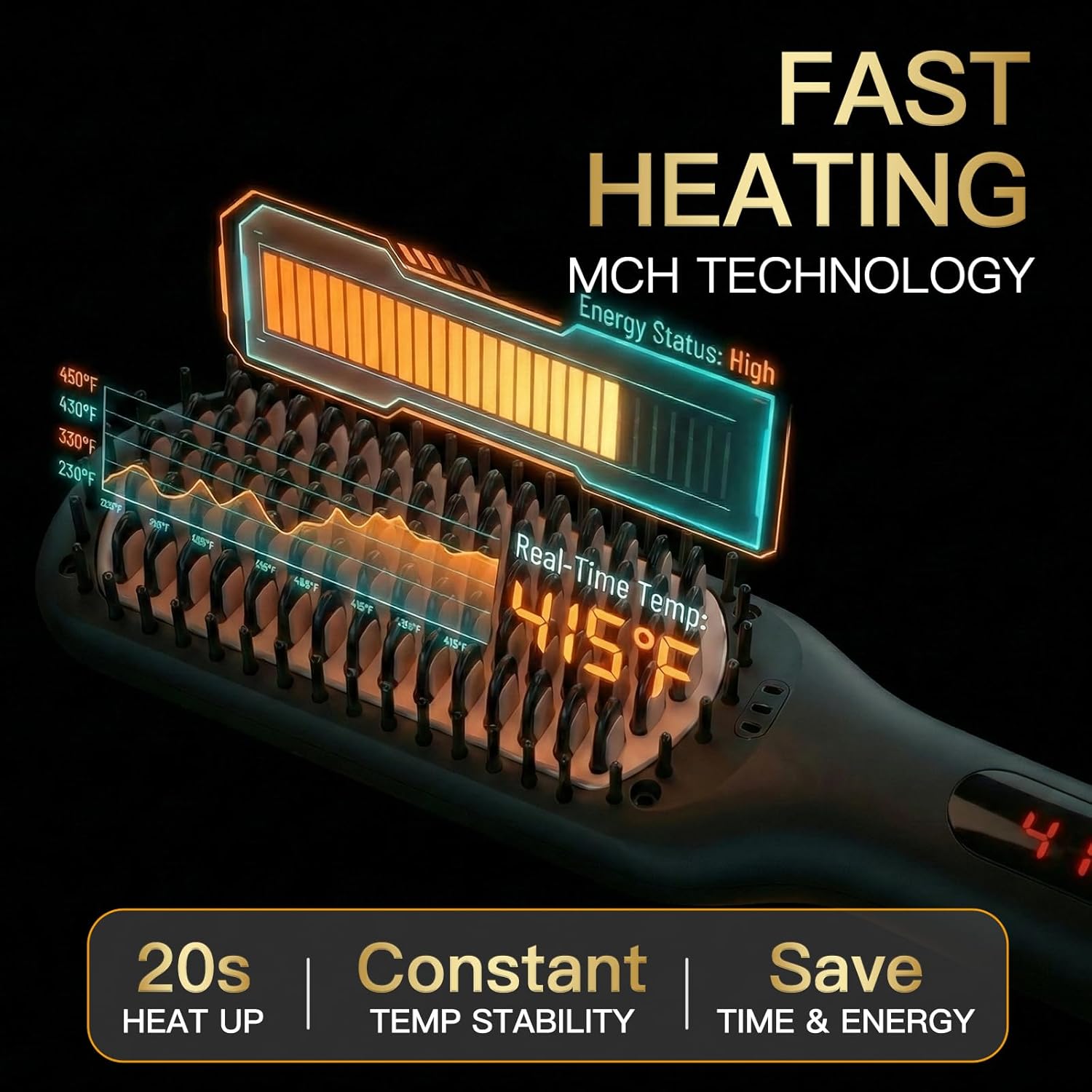MEGAWISE Pro Ceramic Ionic Hair Straightener Brush for Home Salon, Straightening Hair Brush with 20s Heating Tech, Auto-Off, Anti-Scald with Universal Dual Voltage,Rotatable Power Cord, Black - Image 2