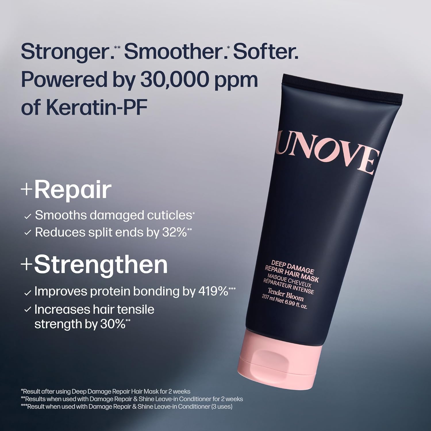 UNOVE Deep Damage Treatment Ex - Protein Hair Treatment & Hair Mask for Damaged Hair | Deep Conditioning & Keratin Hair Mask for Dry, Frizzy Hair | Korean Hair Care - Image 4