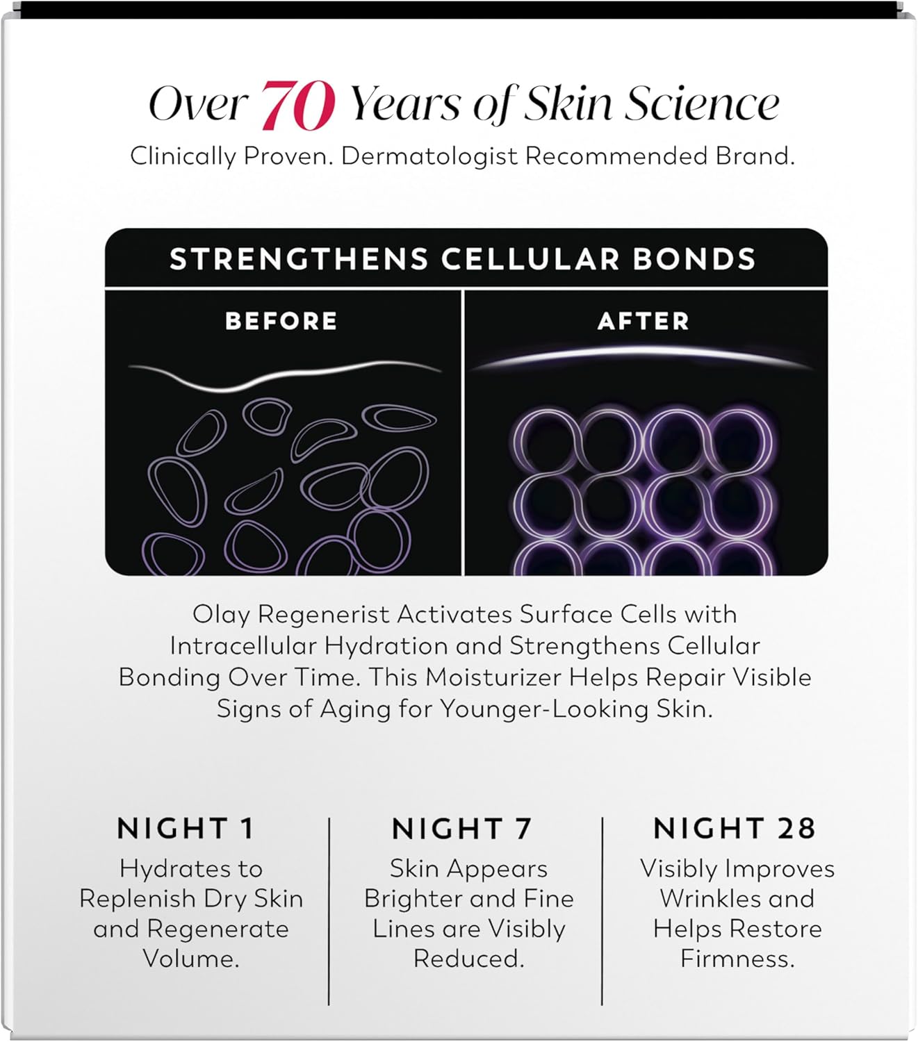 Olay Night Cream for Face, Anti-Aging Face Moisturizer for Women - Fragrance-Free Skin Care, Anti-Wrinkle, Exfoliate, Smooths Texture - Triple Collagen Cream, Niacinamide, Pro-Vitamin B5, 1.7Oz - Image 13