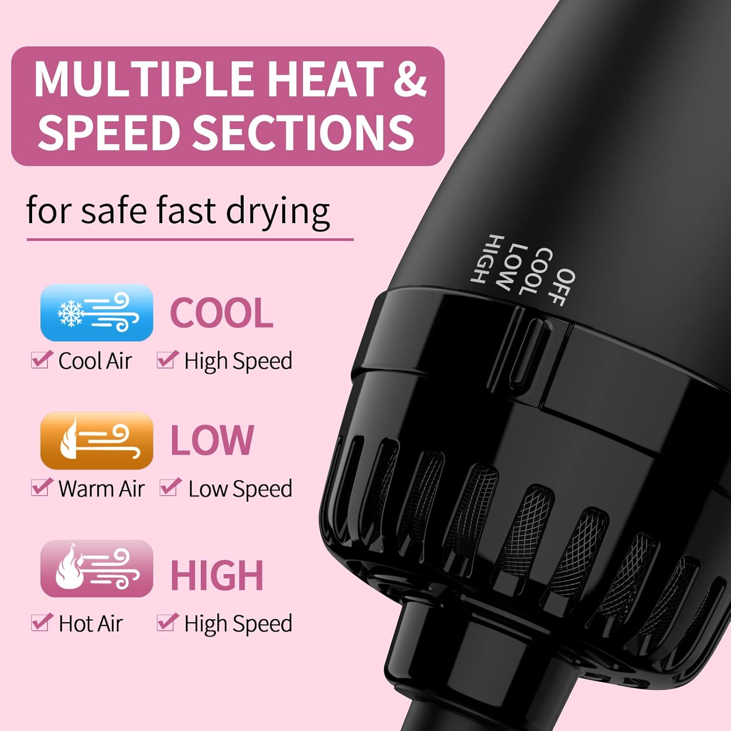 Hair Dryer Brush Blow Dryer Brush in One, Upgraded 4 in 1 Hair Dryer and Styler Volumizer with Negative Ion Anti-frizz Ceramic Titanium Barrel Hot Air Hair Straightener Brush - Image 2