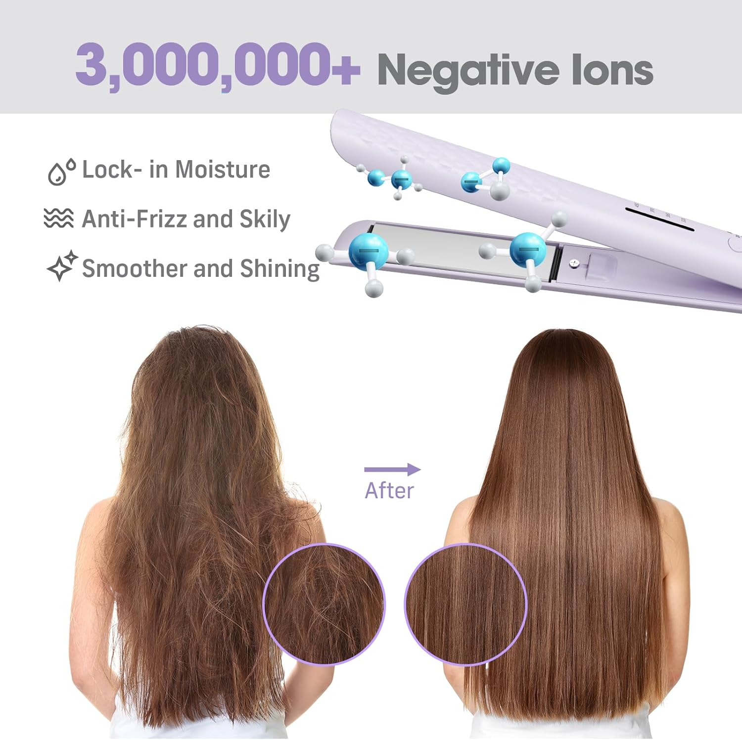 Quico Hair Straightener, 110-240V Global Travel Hair Straighteners for Women, 15s Fast Heating, Ceramic Negative Ion Flat Iron, Temp Memory, 320℉-450℉, Auto-Off, with Glove and Clips, Gift, Lilac - Image 4