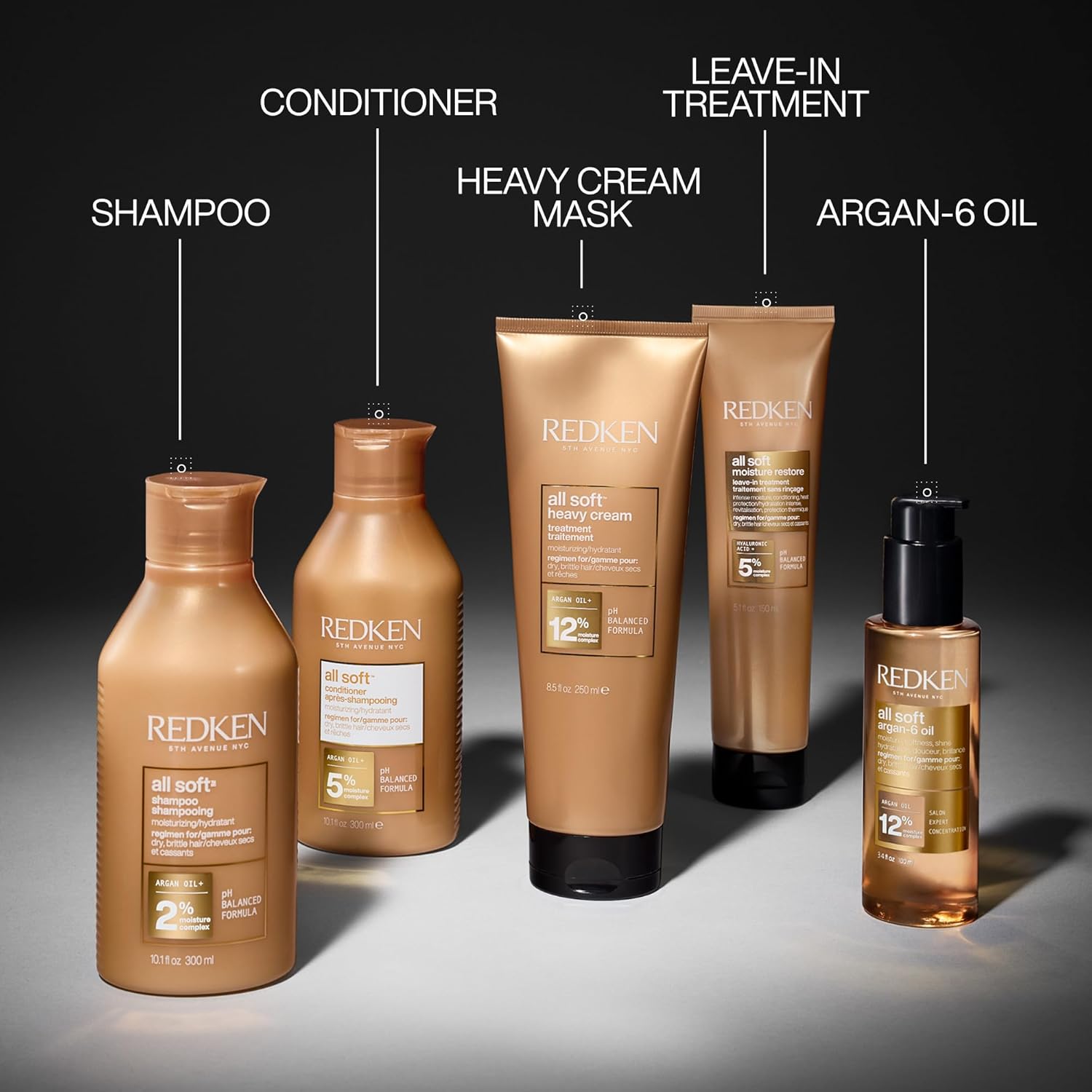 Redken All Soft Shampoo - Moisturizes & Hydrates Dry Hair, Softens & Adds Shine, With Argan Oil, Safe For Color-Treated Hair - Image 5