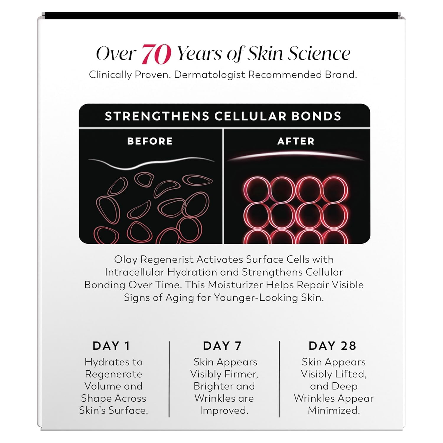 Olay Face Moisturizer, Regenerist Micro-Sculpting Cream for Women, Fragrance-Free - Anti-Aging, Anti-Wrinkle, Firming Skin Care - Triple Collagen Cream, Peptide, Hyaluronic Acid, Niacinamide, 1.7oz - Image 16