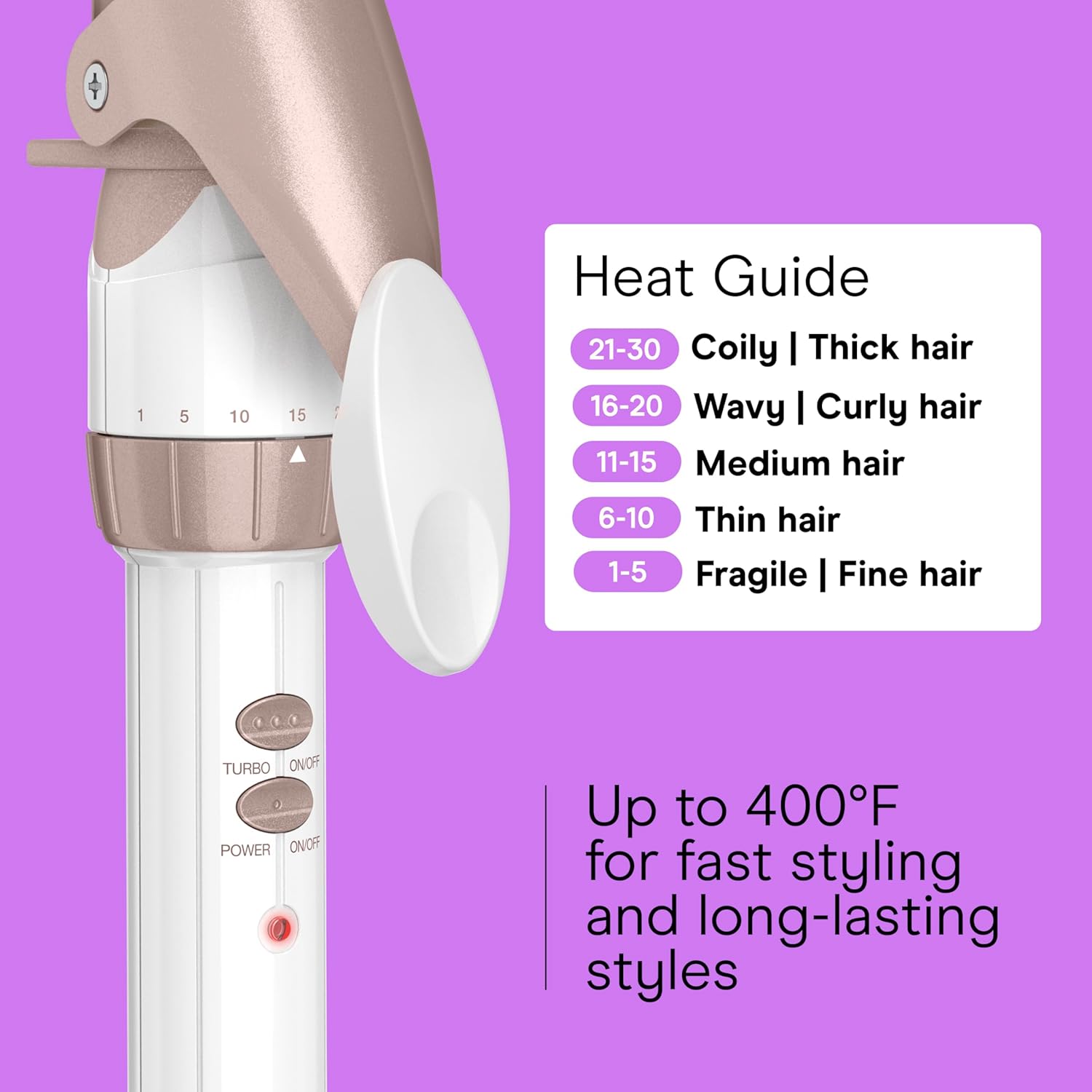 Conair Double Ceramic 1 ¼-Inch Curling Iron, 1 ¼-Inch Barrel Creates Loose Curls, Hair Curler for Use on Medium & Long Hair, White/Rose Gold - Image 6