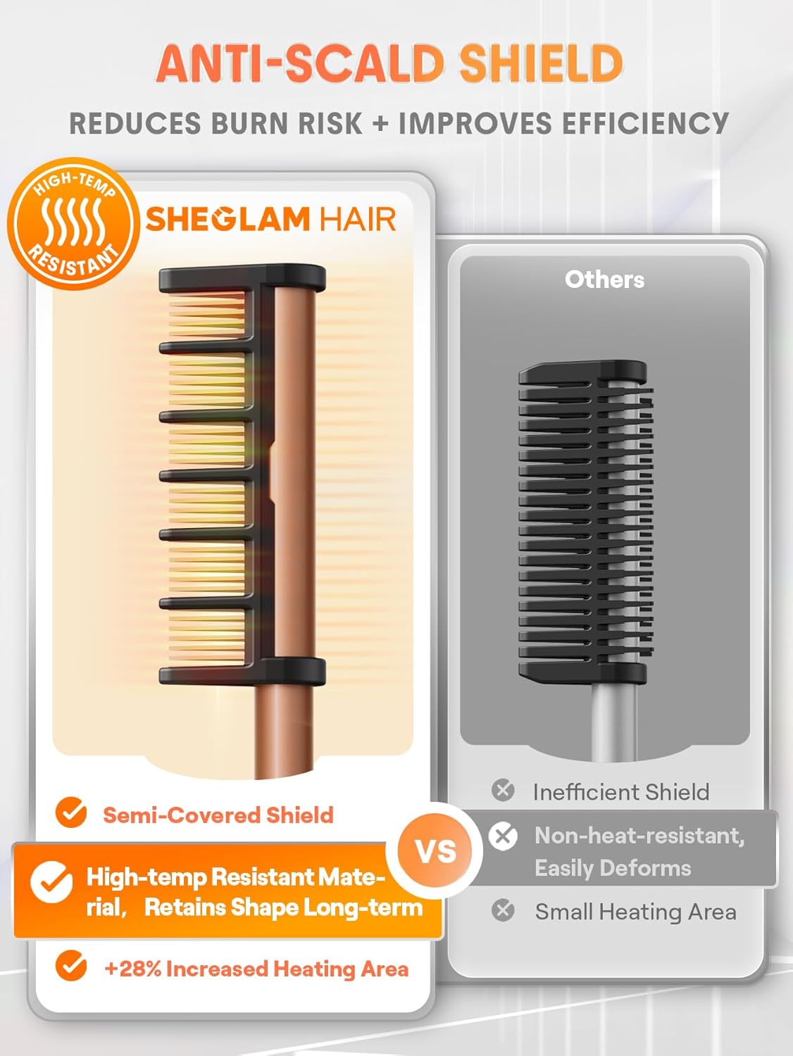 SHEGLAM Hot Comb Straightener Brush for Black Women Hair – 30s Fast Heating, 5 Temperature Settings, Dual Voltage, for Wigs, Insulated Protection Styler with Gloss Pro™ Coating - Image 2