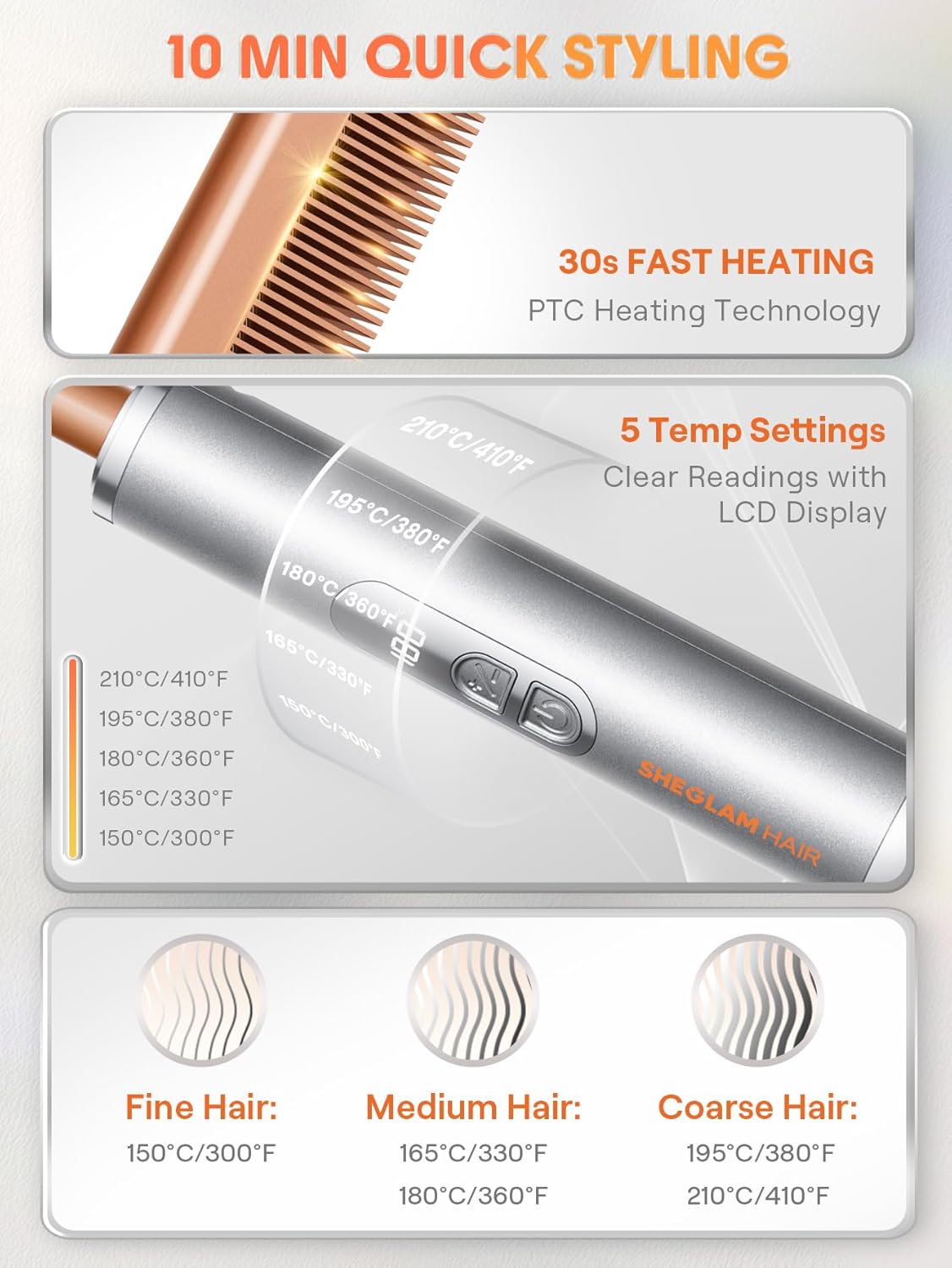 SHEGLAM Hot Comb Straightener Brush for Black Women Hair – 30s Fast Heating, 5 Temperature Settings, Dual Voltage, for Wigs, Insulated Protection Styler with Gloss Pro™ Coating - Image 3