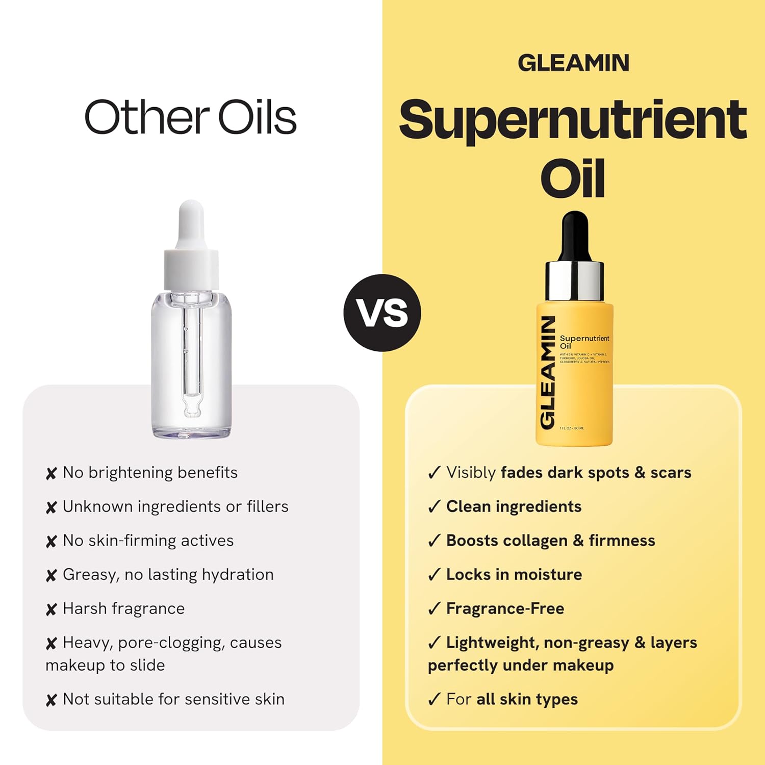 Gleamin Supernutrient Facial Oil - 3% Vitamin C with Jojoba Oil, Cloudberry & Turmeric for Hydration, Firm Look & Even Tone - Lightweight, Fragrance-Free, Skin Care for Women and Men - 1 Fl Oz - Image 5