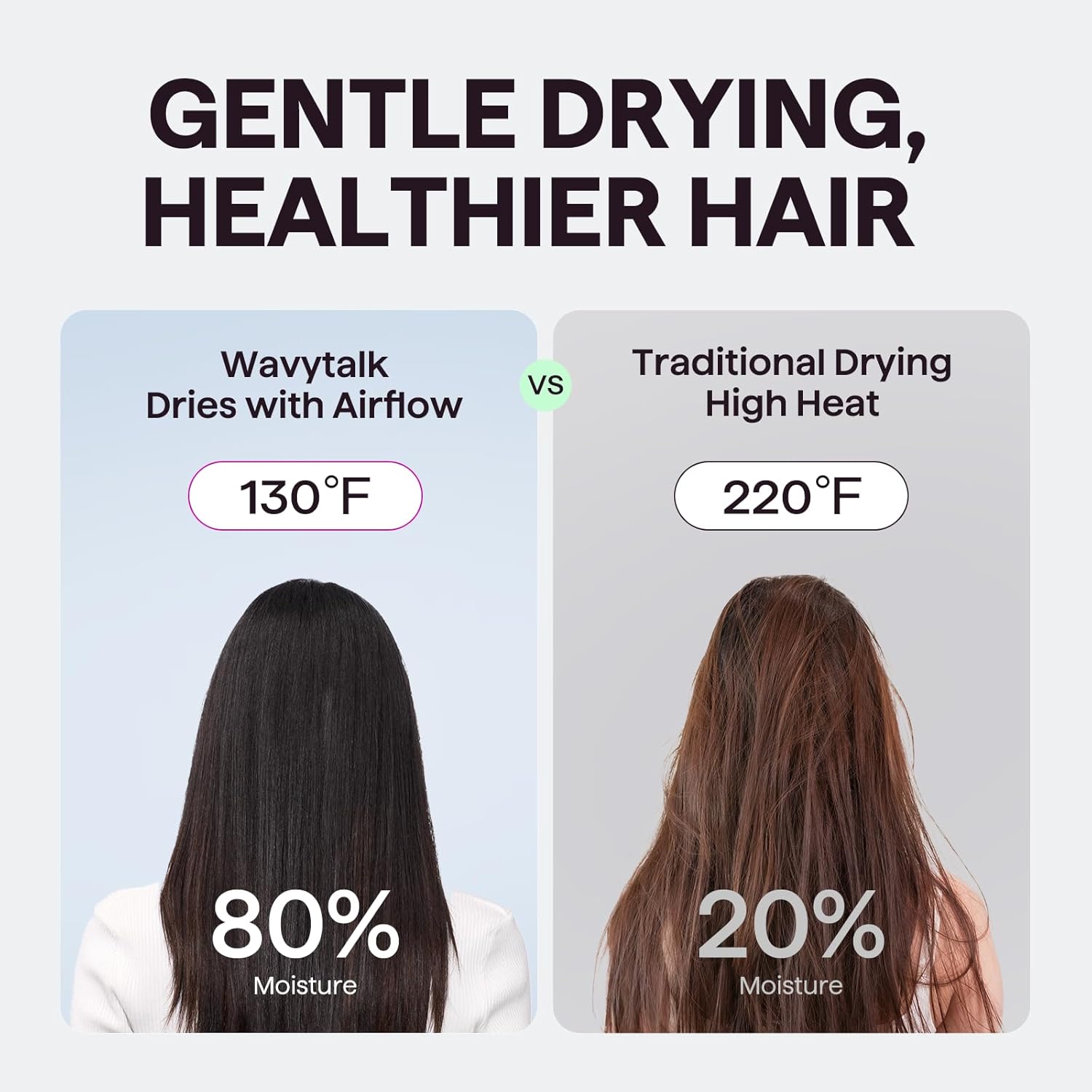 Hair Dryer, Wavytalk Turblow Pro Fast Drying Blow Dryer with Diffuser, High Speed Hair Dryer with 110,000 RPM, Pro Negative Ions for Reduces Damage, Frizz Smoothing, 3 Speeds & 3 Temps, Pink - Image 3
