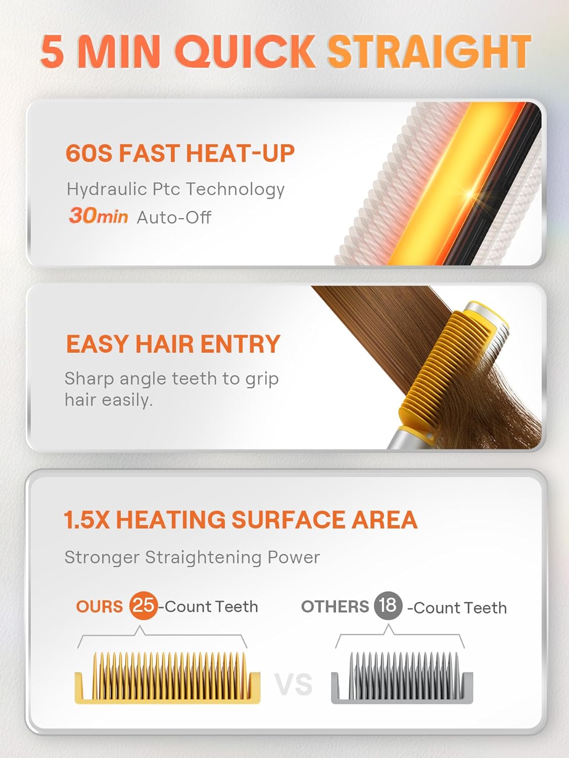 SHEGLAM Hot Comb Straightener, Hair Straightener with 24K Gold Heated Comb, 3D Ionic Hair Straightening Brush, Anti-Scald Design, Fast Heat-Up, Auto-Off, Frizz Control, Sleek & Smooth Styling - Image 9