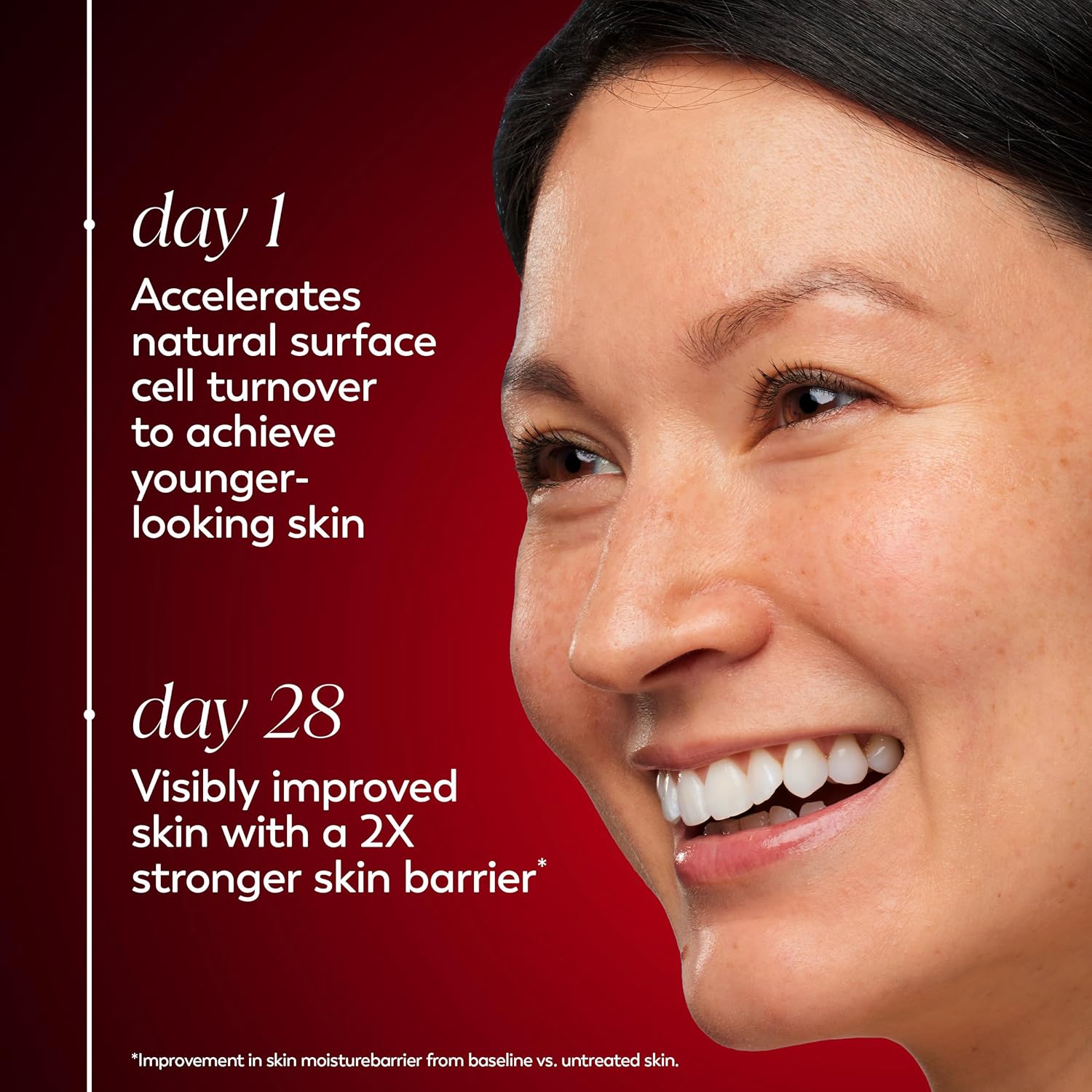 Olay Niacinamide Face Moisturizer, Firming Cream for Women, Non-Greasy - Anti-Wrinkle, Anti-Aging, Hydrating, Renewing, Stronger Skin Barrier, Smooths - Peptides, 1.7 Oz - Image 4