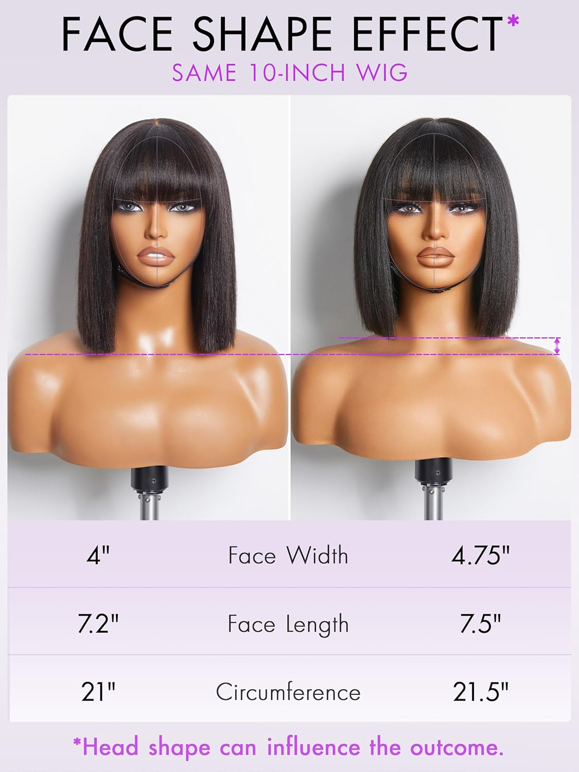 LUVME HAIR 10 Inch Light Yaki Straight Bob Wig with Bangs Human Hair - Image 4
