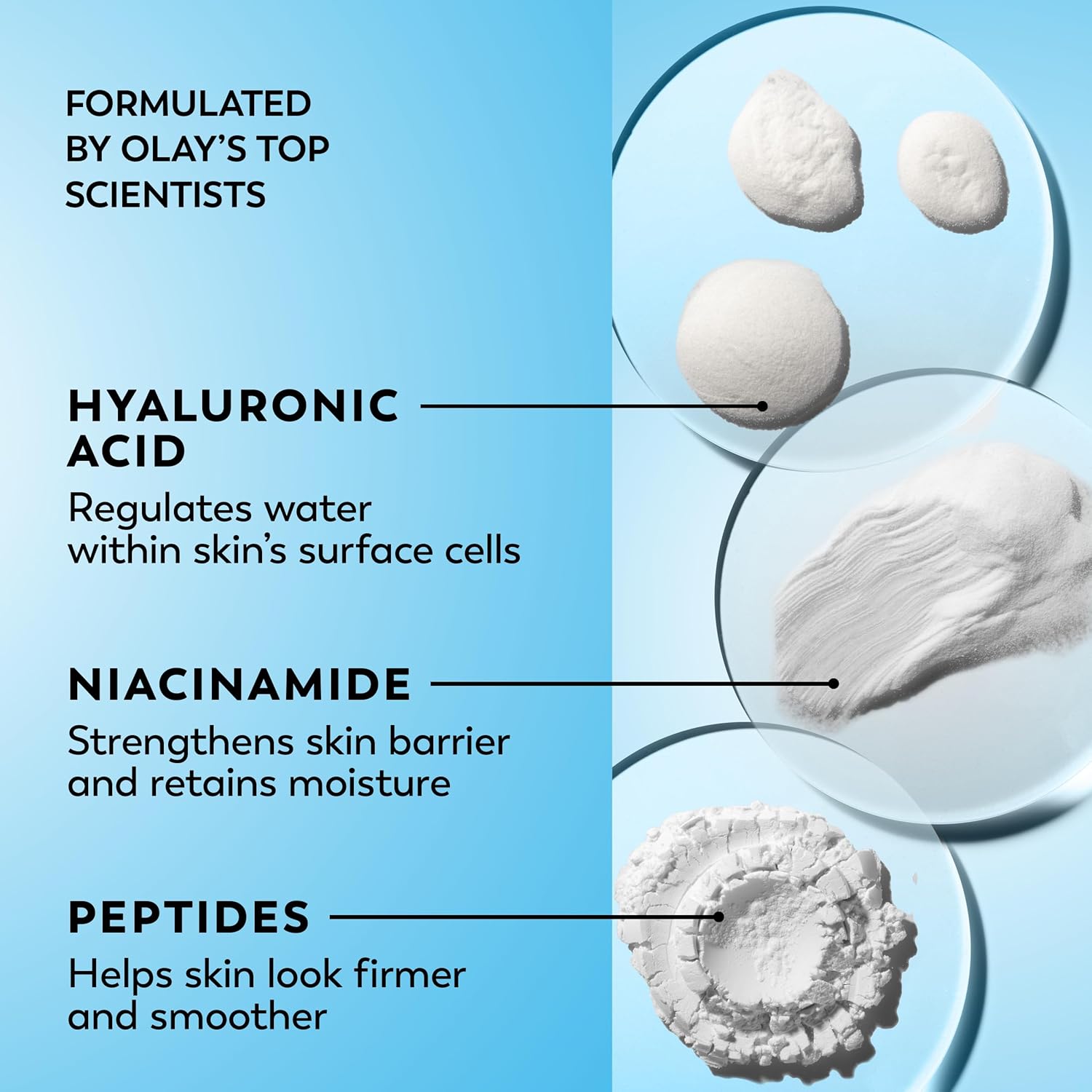 Olay Hyaluronic Acid Face Moisturizer, Instant Hydration for Women, Fragrance-Free - Dry Skin Solution, Glowing, Smoothing, Plumping, Renewing - Niacinamide, Amino Peptides 1.7 Oz - Image 3