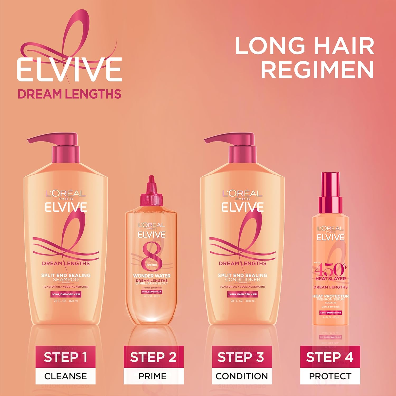 L'Oreal Paris Elvive Dream Lengths Super Detangling Conditioner With Fine Castor Oil and Vitamins B3 and B5 for Long, Damaged Hair, Instantly Detangles To Reduce Breakage With System, 28 Fl Ounce - Image 8