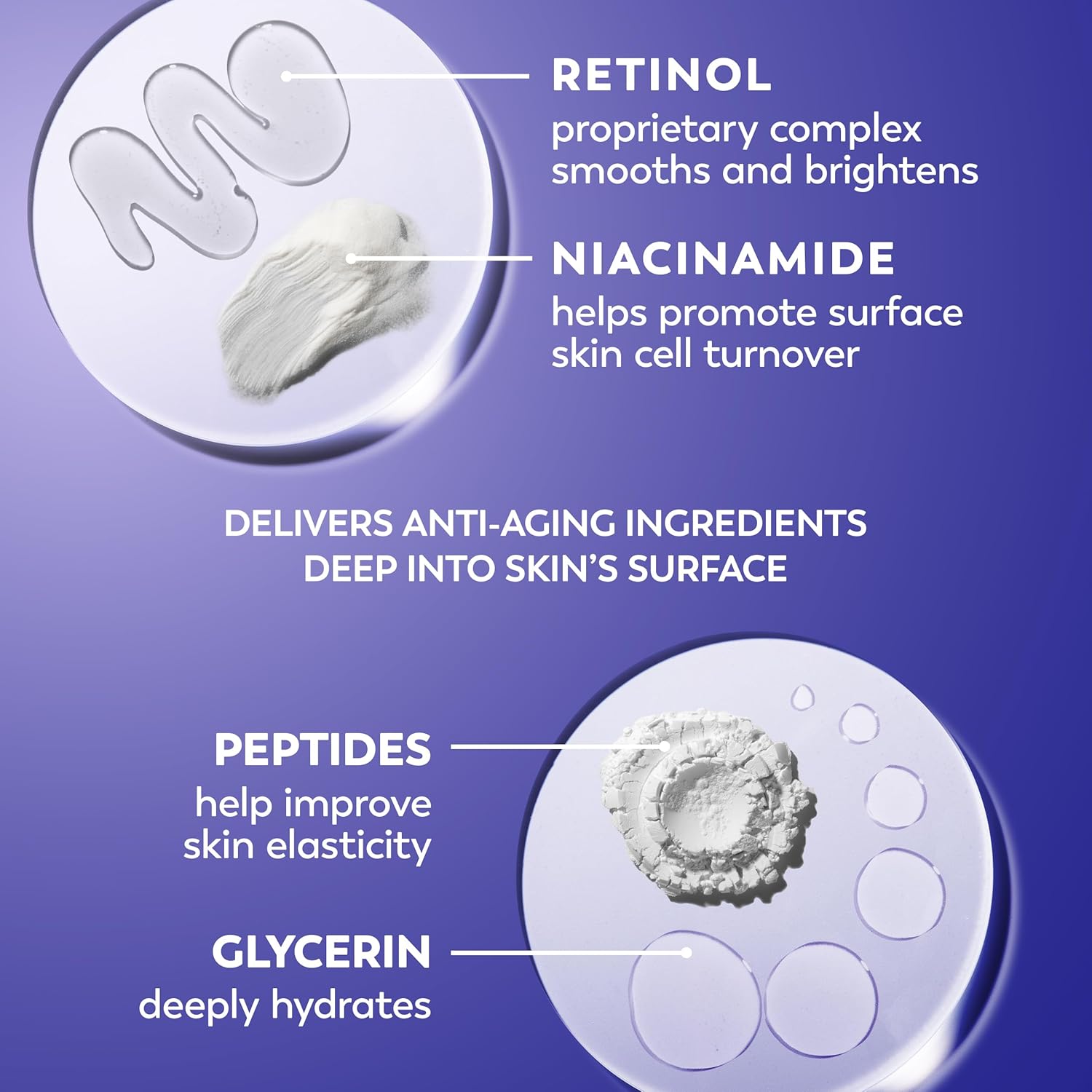 Olay Regenerist Radiance Retinol Face Moisturizer: Smooth & Renew Cream for Women - Fragrance-Free, Anti-Aging, Anti-Wrinkle, Tightening & Brightening - 2 Oz - Image 6