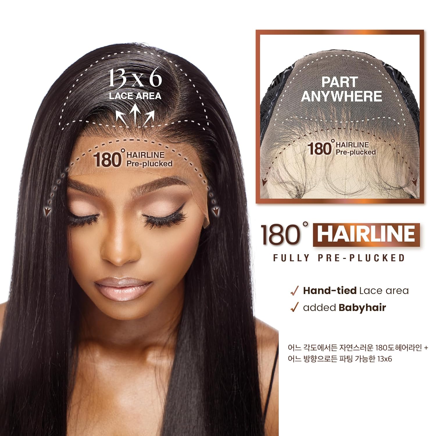 Sensationnel Bare Lace 13X6 Wigs - Unit 4 Lacefrontal Glueless Synthetic 180 Degree Preplucked Hairline (1B OFFBLACK) - Image 7