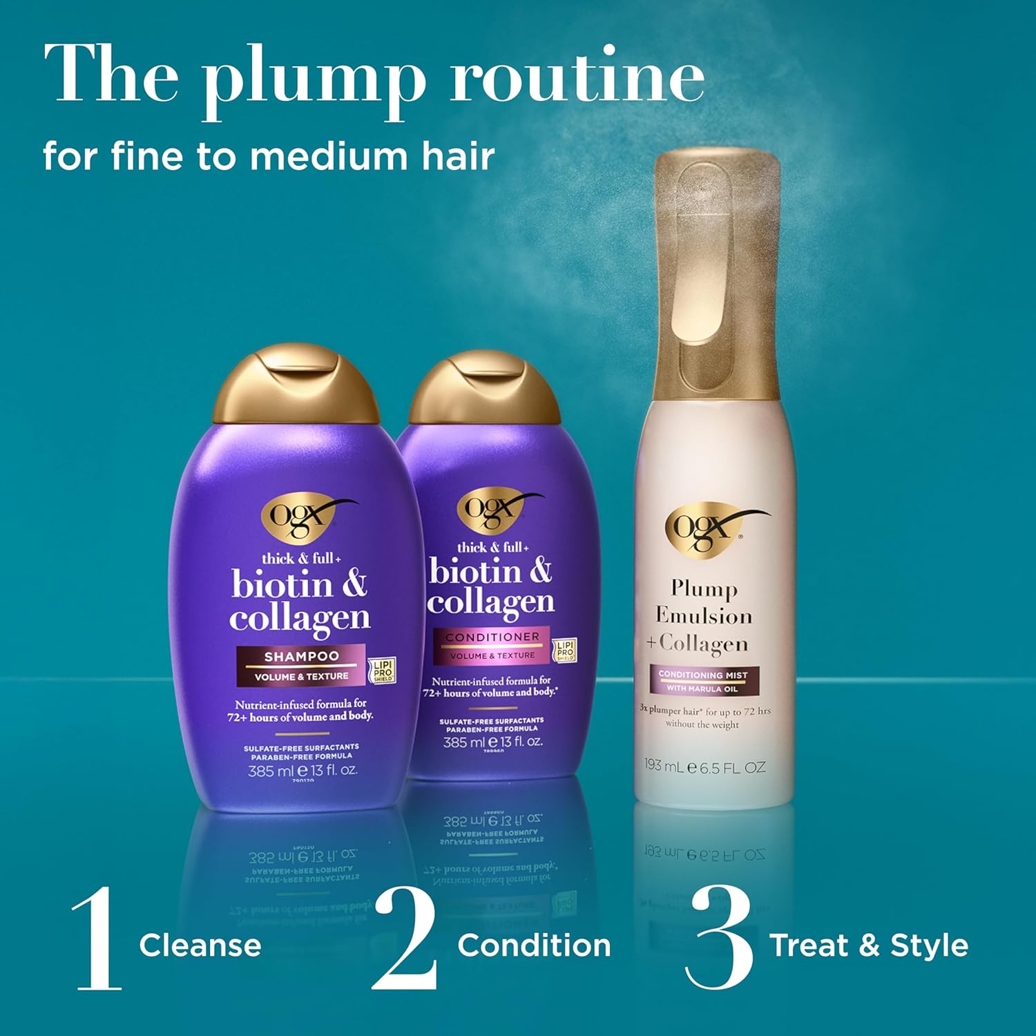 OGX Thick & Full + Biotin and Collagen for Hair Volume & Body, Sulfate Free Volumizing Shampoo & Conditioner Set for Fine & Thinning Hair, Nutrient-Infused, Vitamin B7, 13 fl oz, 2 Pack - Image 7