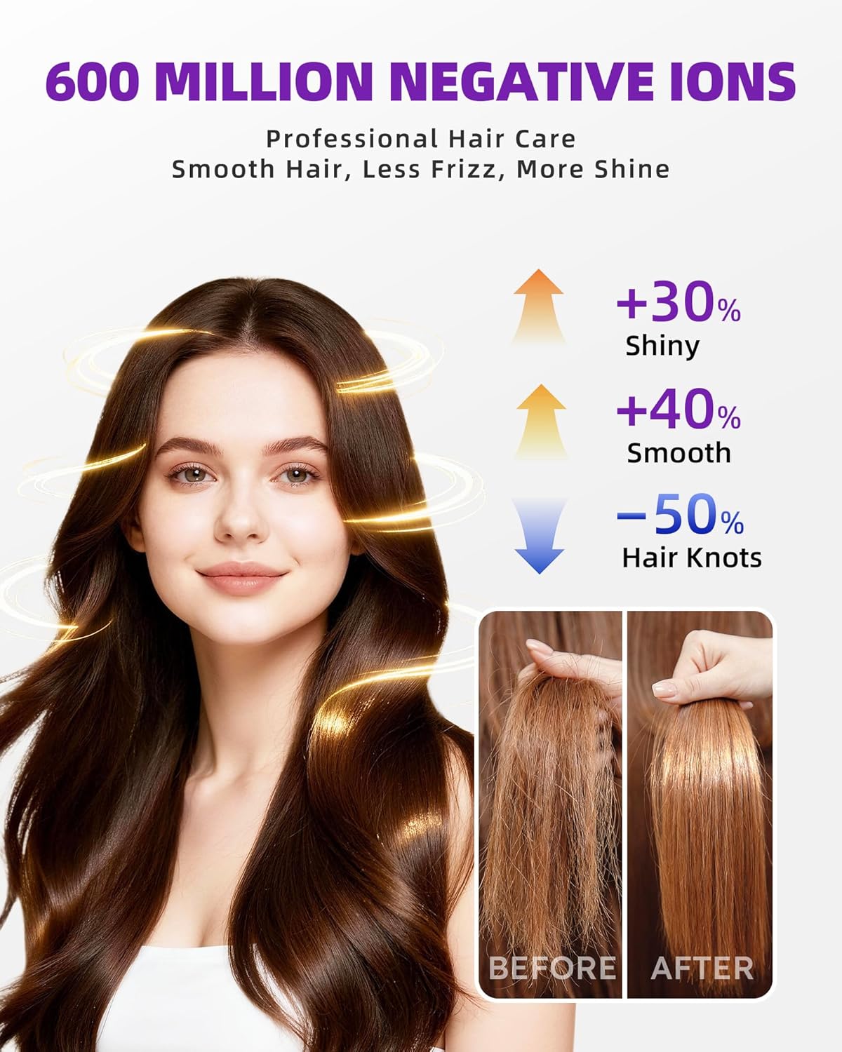 Hair Dryer, Professional Ionic Hair Dryer for Fast Drying, Low Noise and Quiet, Lightweight, 600 Million Negative Ions, High-Speed Hair Blow Dryer Without Hair Damage for Women, Men, Travel, Salon - Image 3