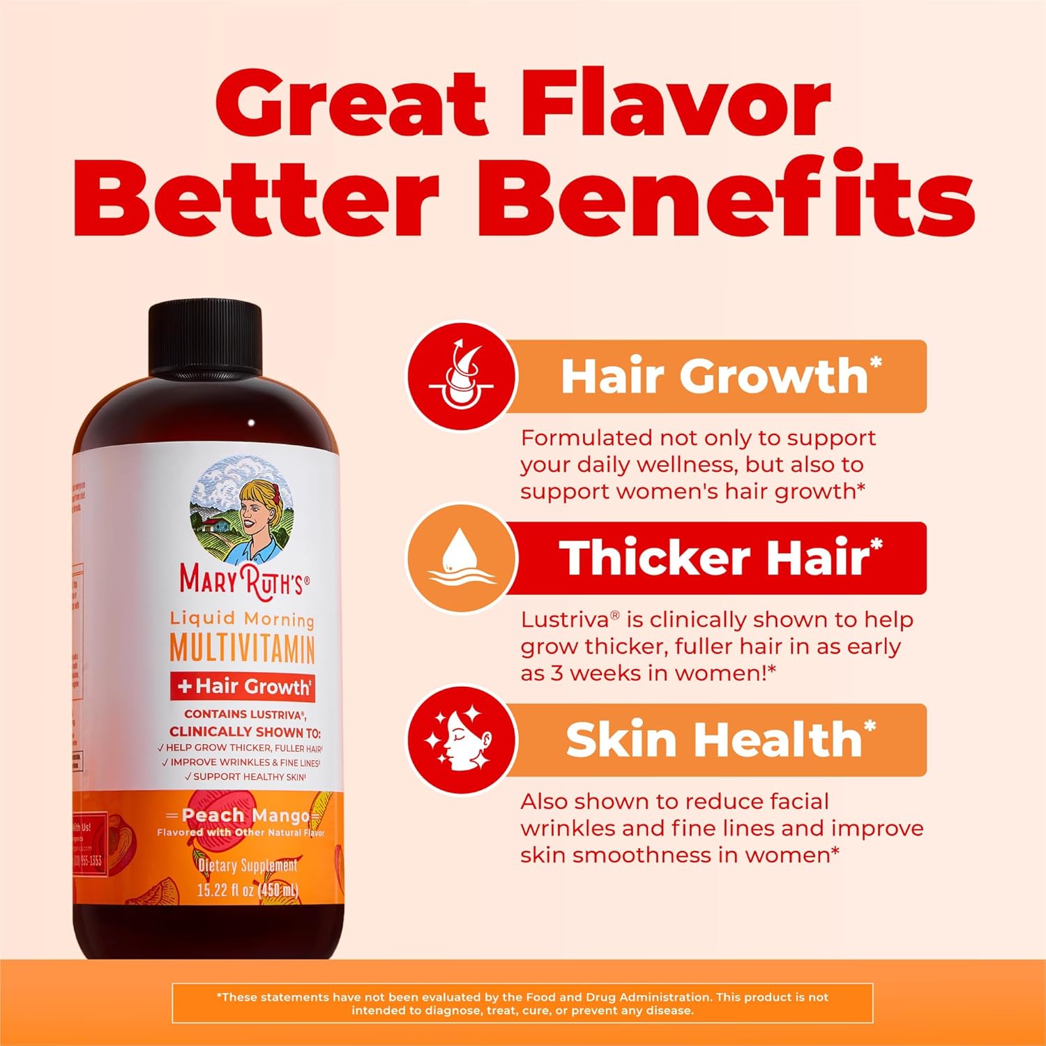 MARYRUTH'S Liquid Multivitamin + Hair Growth | Clinically Tested in Women for Thicker Hair & Facial Wrinkles | Biotin 10000mcg | Lustriva Hair Growth Supplements | Skin Care | Ages 18+ | 15.22 Fl Oz - Image 4